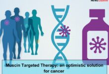 Muscin Targeted Therapy