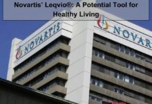 Novartis’ Leqvio®