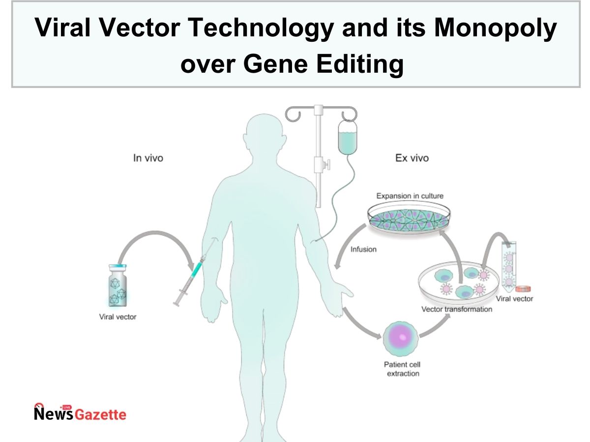 Viral Vector Technology and its Monopoly over Gene Editing