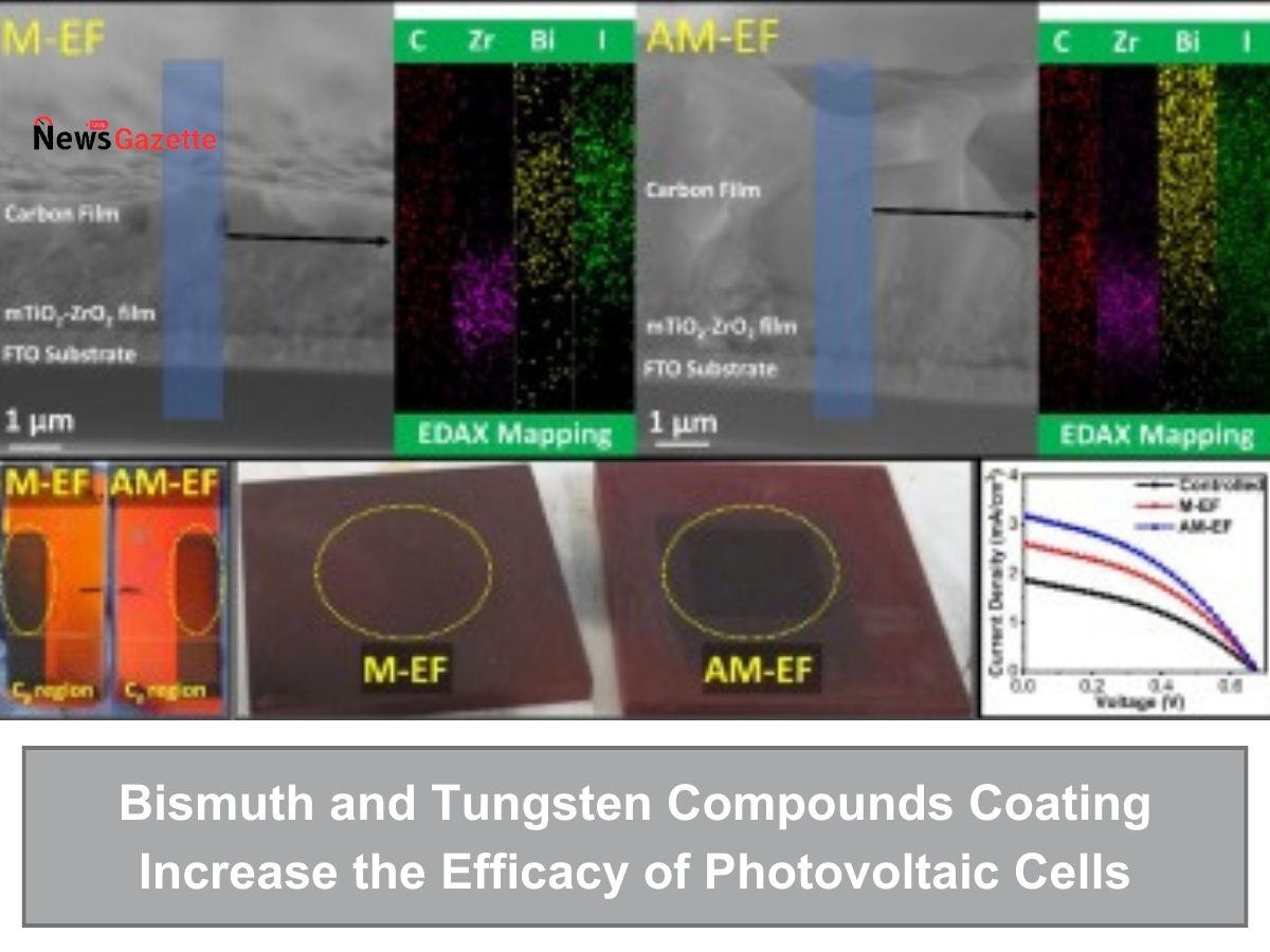 Photovoltaic Cells